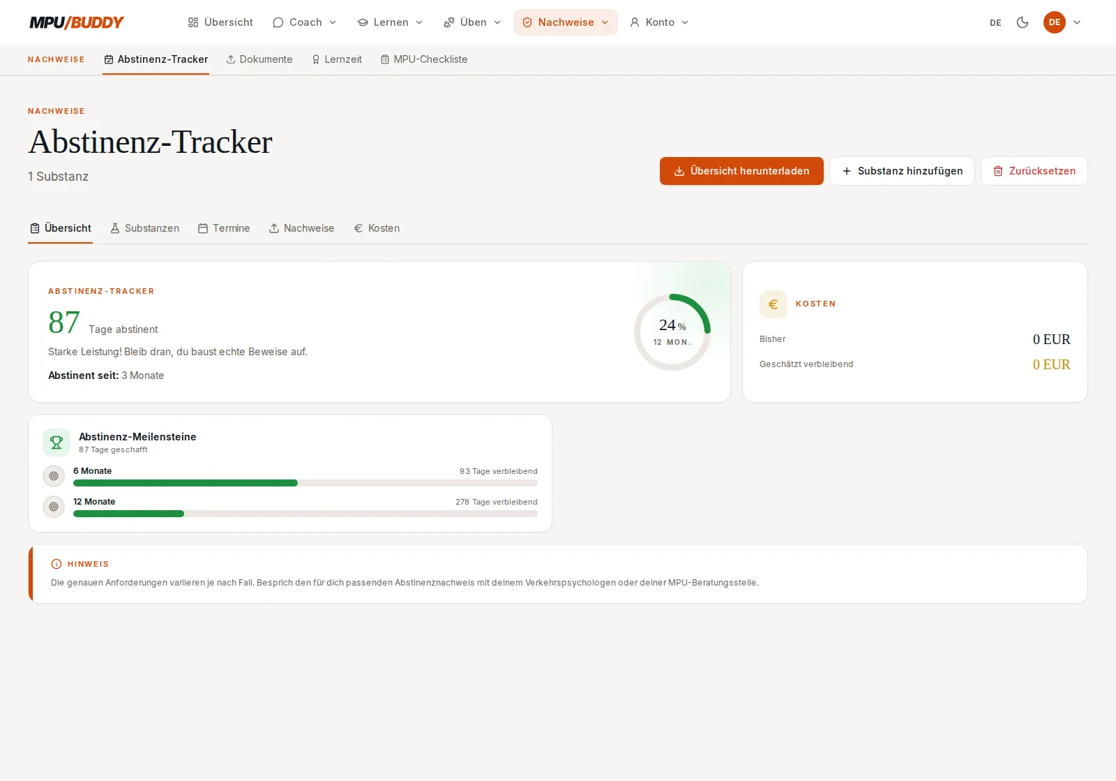 Abstinenz-Tracker: 86 Tage abstinent, Meilensteine, Kosten